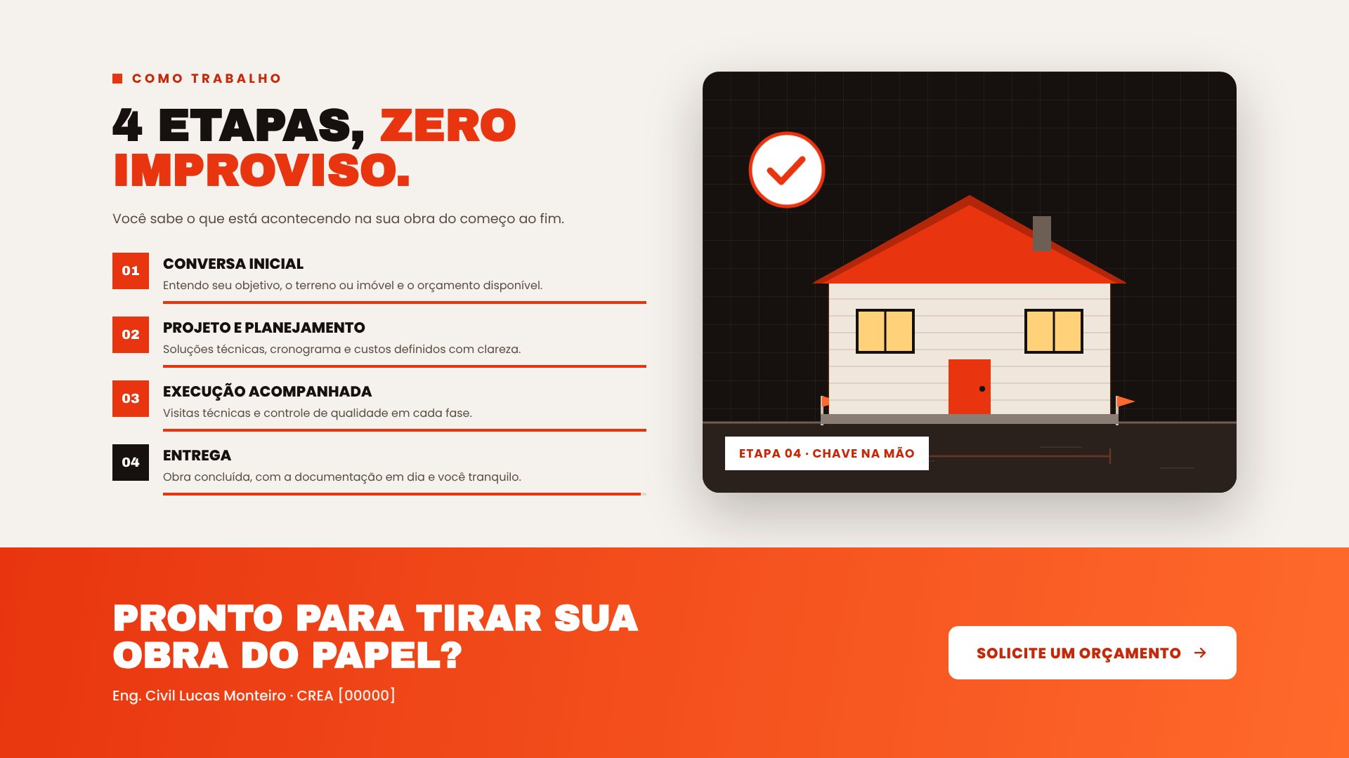 Lucas Monteiro: Como trabalho e orçamento