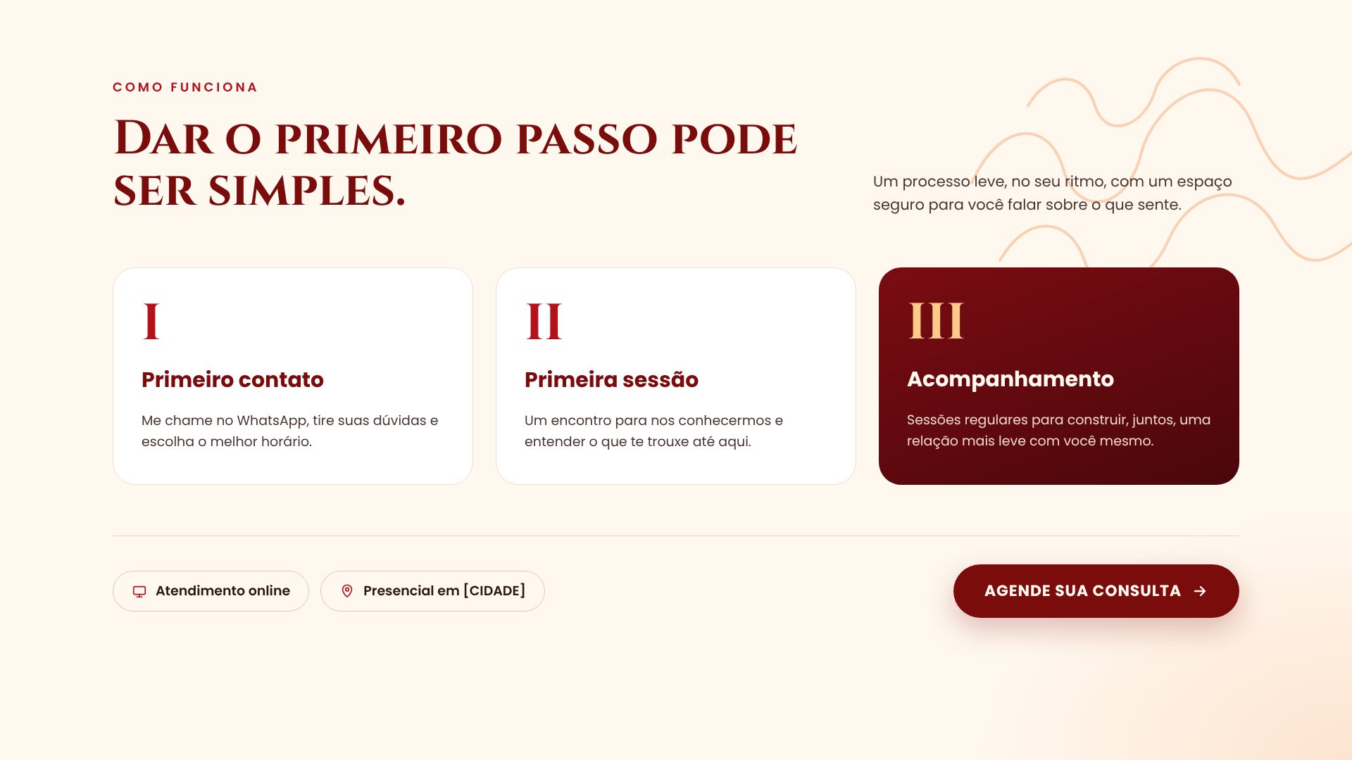 Marina Albuquerque: Como funciona o atendimento